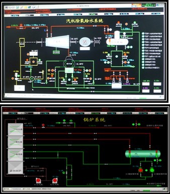 寧夏銀河冶煉礦熱爐項目調(diào)試成功，運行正常