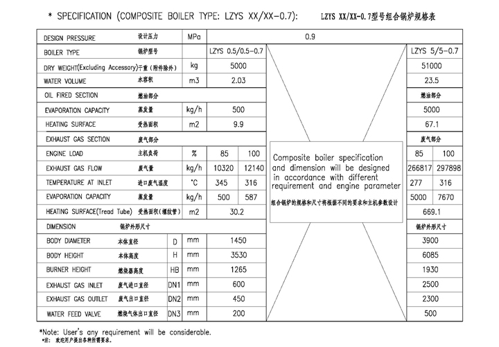 ZYS型立式針形管組合鍋爐