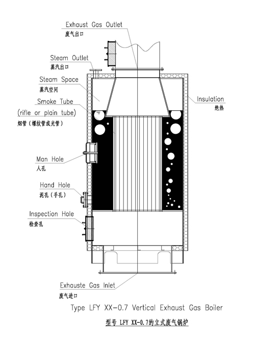 LFY型立式廢氣鍋爐