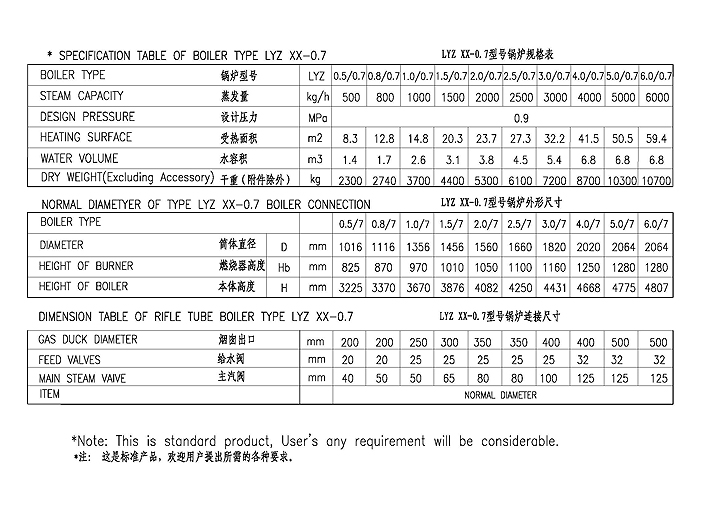 LYZ立式螺紋管鍋爐