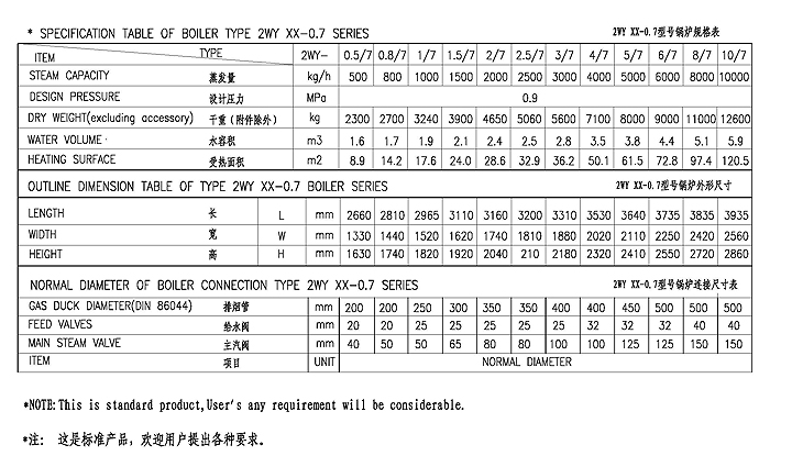 ZWY型臥式螺紋管鍋爐