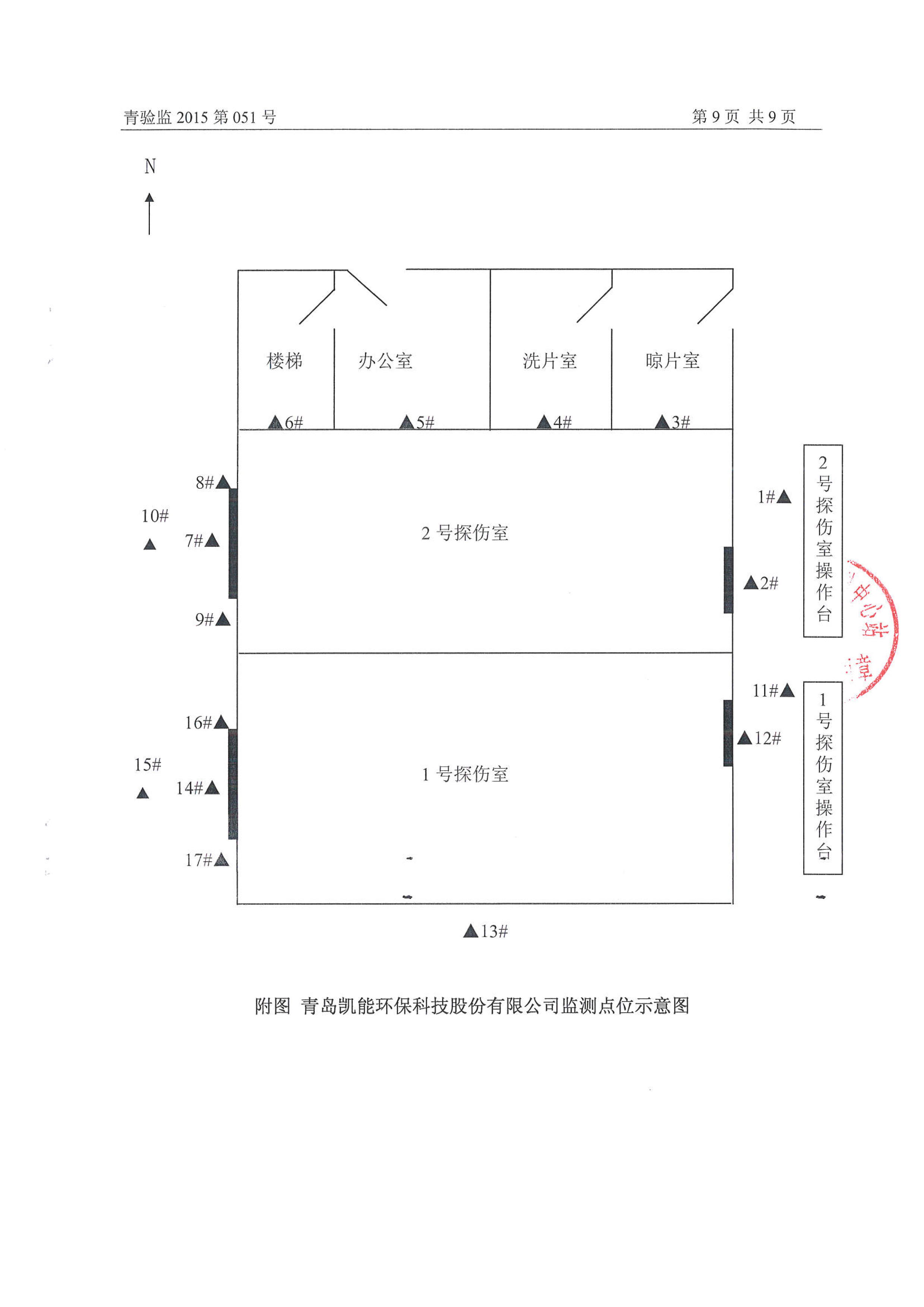 凱能科技車間探傷室竣工驗收環(huán)境監(jiān)測報告公示