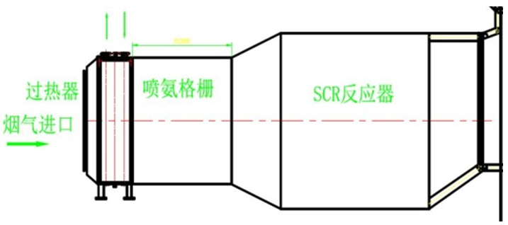 凱能SCR脫硝系統(tǒng)特點