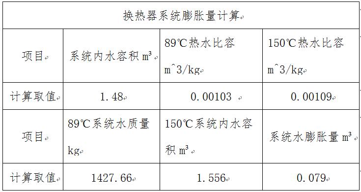 換熱器膨脹量計算表