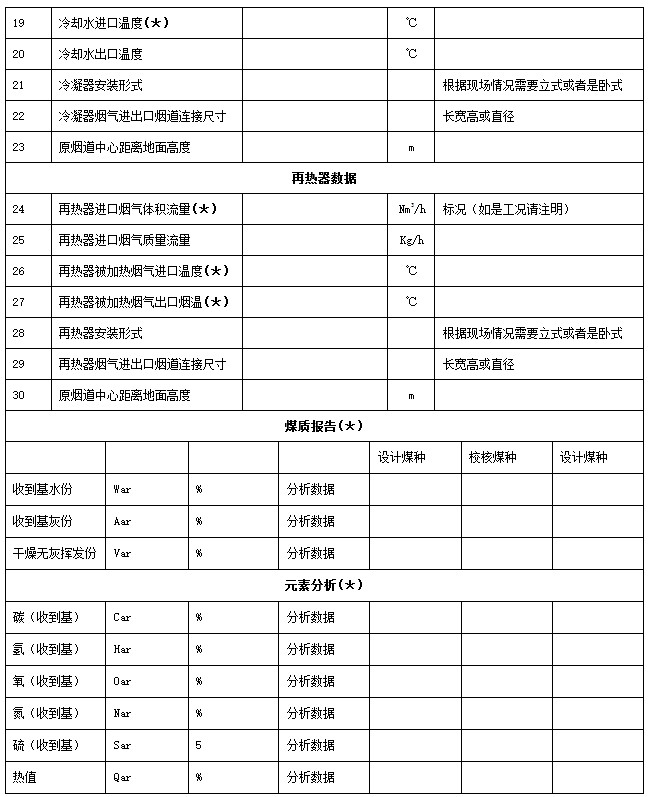 煙氣消白參數(shù)表2